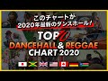 このチャートが2020年最新のダンスホール&amp;レゲエ!/ TOP 10 DANCEHALL &amp; REGGAE CHART OF 2020