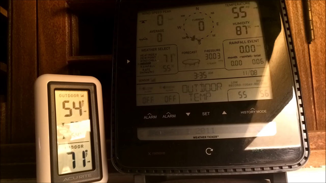 Weather Time Lapse November 7, 2017 Chula Vista, CA YouTube