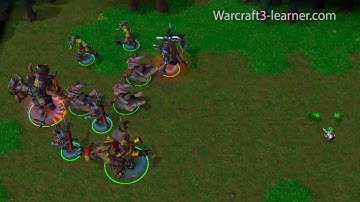 Group formation toggle | Rf