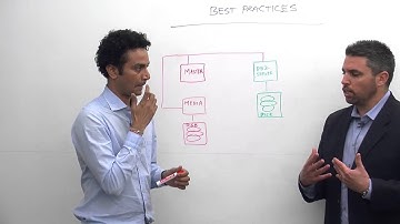 Protecting DB2 with NBU