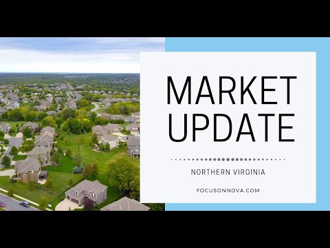 Northern Virginia Real Estate Market Update - Mid-Year 2023 - YouTube