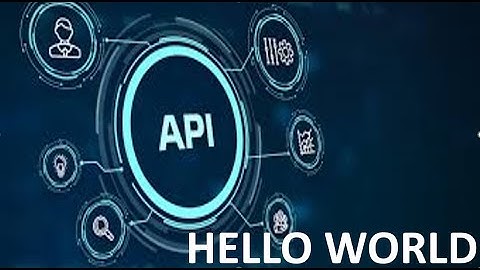 Build A Hello World  REST API using Spring Boot || Spring Boot || API || Technophile