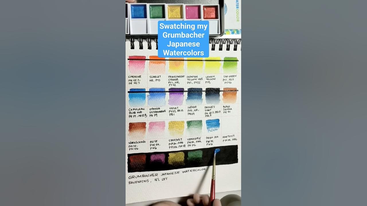 Mixing' Set Japanese Watercolor Paint by Grumbacher: 6 colors