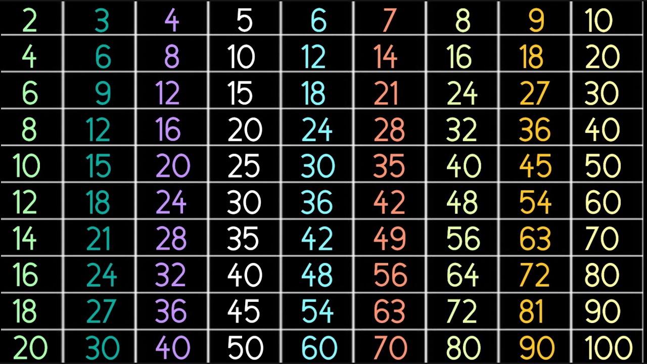 時間割男子1 2 3 4 5 6 7 8 9 10 11 12 13 14 15 maxresdefault.jpg