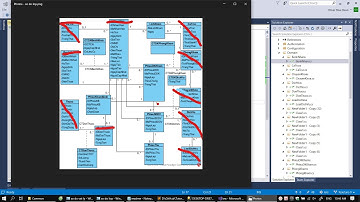 Asp net MVC Boilerplate Day 03 1 004