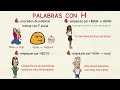 Aprender español: Palabras que se escriben con H ✍ (nivel intermedio)