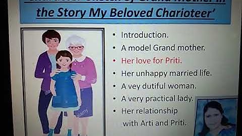 Video Lect. Character sketch of Grandmother My Beloved Charioteer B.APt-III P-2 by Prof. Rachna Jain