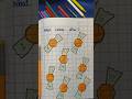 Maths worksheet:- What comes after...#nursery #likesharecomment #maths