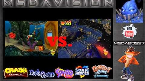 Under Solar Pressure - CB3/Wrath of Cortex Remix