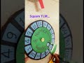 Square TLM....