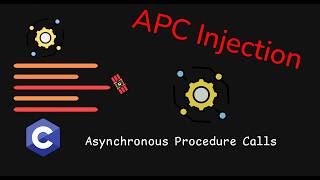 APC Injection with C