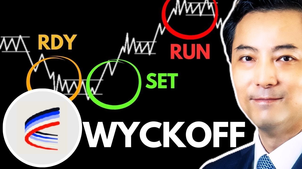 AERO Price Wyckoff Check: Where It's Going Next?