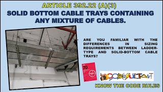 Famous CABLE TRAY SIZING CALCULATION FOR MULTICONDUCTORS 2000V OR LESS - SECTION 392.22(A)(3) -SOLID-BOTTOM Wealth