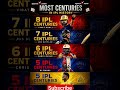 Most centuries in ipl history 💥💀#viratkohli #josbuttler #chrisgayle #klrahul #sanjusamson #ipl2026