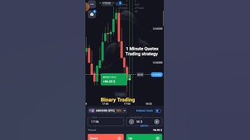1 Minute Quotex Sureshot Strategy || binary trading || #short #shorts # quotex