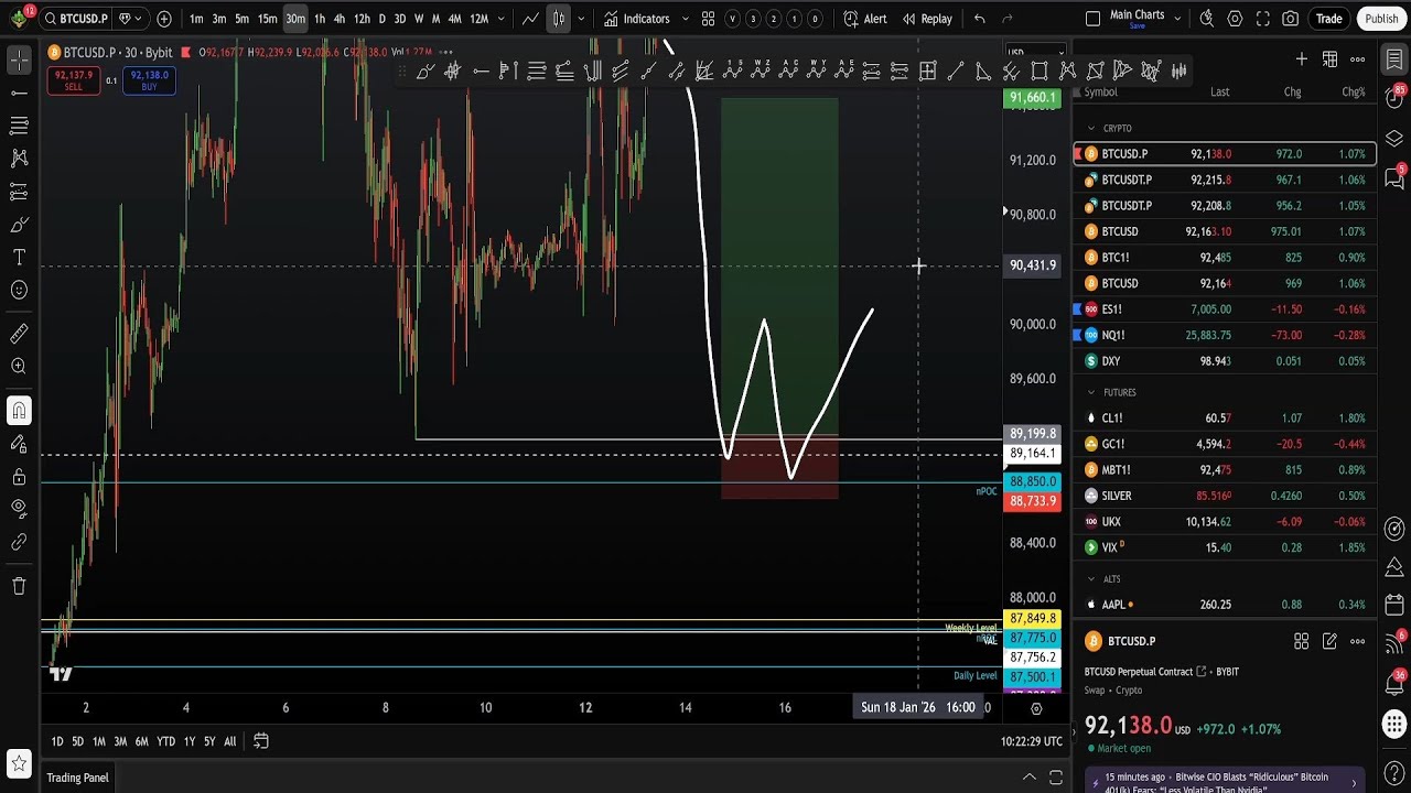 Daniel AMA 65 Livestream 13-01-2026 👑Chart Champions Leaks