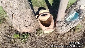 3D Gaussian Splats for ATON framework