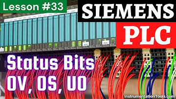 Status Bits in PLC Ladder Logic | Learn Siemens PLC Programming Online