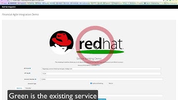 Agile Integration CI/CD Pipeline from UAT to PROD with API management policy update automation