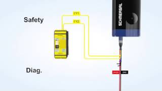 Schmersal AZM400: Connecting a single device. Part 1