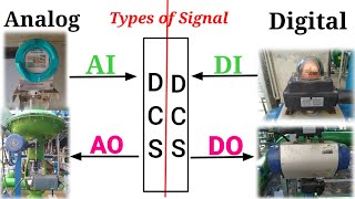 Types of Signals Used in Instrumentation