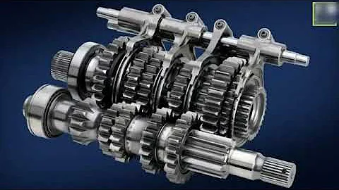 How a Sequential Manual Transmission SMT Works  Explained
