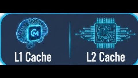 3. Types of Cache Memory L1 and L2