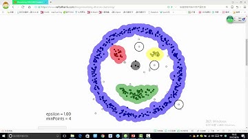【8 算法：DBSCAN聚类】3 DBSCAN可视化展示