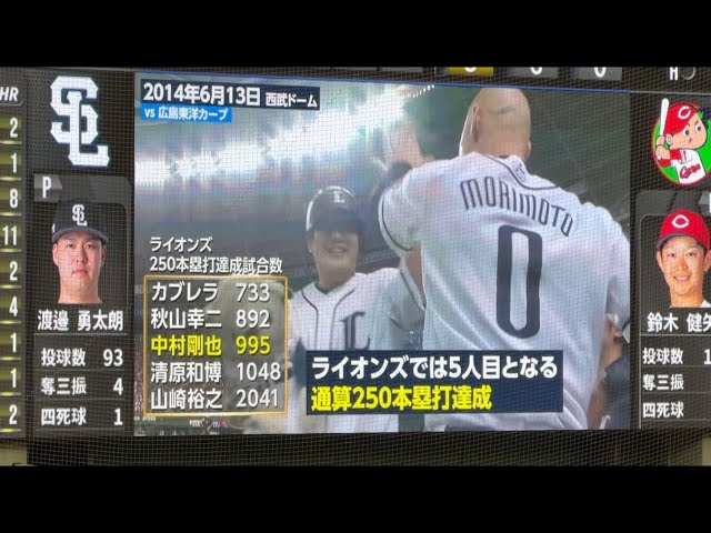 中村剛也(30) 通算250本塁打 チーム史上3番目の速さで達成！ 西武
