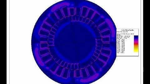 Color map of  Rotating Magnetic Field of the Single-phase induction motor - transient analysis .avi