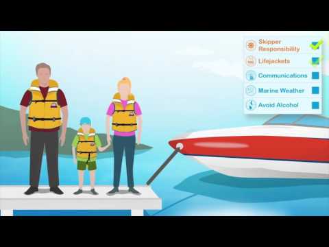 Boat Life Jackets Rules