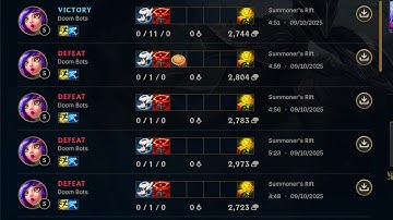 Can we Beat the World Record for the Fastest Doom Bots Game?