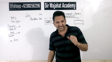 Part 2, Installment Sales (Account Receivable) Method Accounting, Inter, Bcom, MBA in Urdu / Hindi