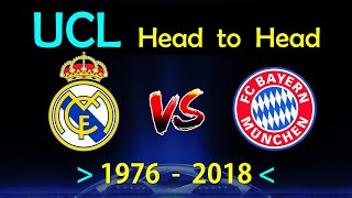 : Real Madrid vs Bayern Munich : UEFA Champion League Head to Head  [ 1976 - 2018 ]