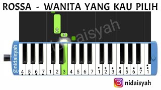 NOT PIANIKA WANITA YANG KAU PILIH ROSSA