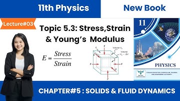 Stress, Strain and Young