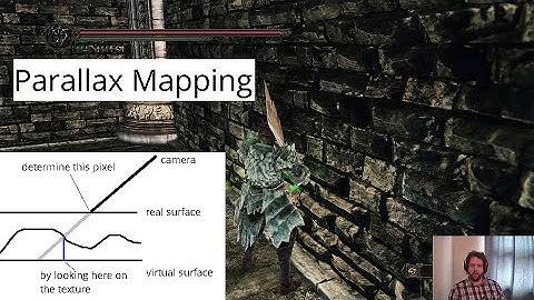 Parallax Mapping: Holographic Textures in Video Games