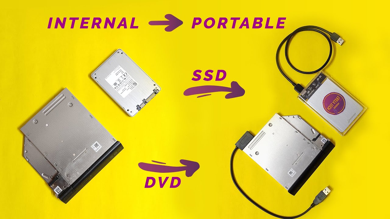 external dvd ยี่ห้อไหนดี  2022  Convert Internal Hard Disk or DVD drive Into External or Portable Hard Drive or DVD drive | 2021