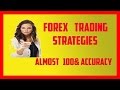 Forex Trading Strategies  Analysis 18 May 2015