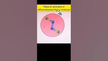 Plane of symmetry in difluorodiazene molecule #symmetryelements #n2f2 molecule symmetry shorts