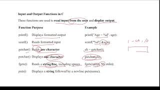 Day 7 - Unit I | Data Types & Input/Output Statements in C | 26CS413 | Programming in C | Tamil