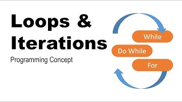 Programming Concept - Loops and Iterations