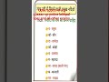 "Ganga ki sahayak nadiyan ek trick me yaad – #GangaRiver #IndianGeography #StaticGK #UPSC2026 #upsc