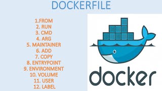 Creating Custom Image with Dockerfile | CMD,ENTRYPOINT,RUN,ADD,COPY,LABEL,ARG,FROM,ENV,VOLUME,USER