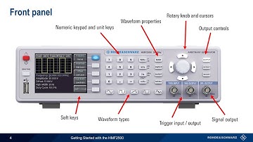 Getting Started with the HMF2500 Arbitrary Generator