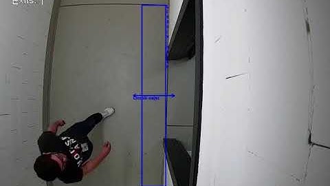 Dahua People Counting Camera - IPC-HDW8341X-3D