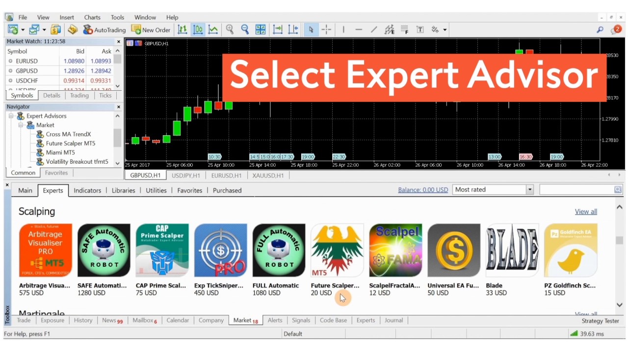 Learn To Trade Forex 18 Mt5 Expert Advisors Swissquote - 