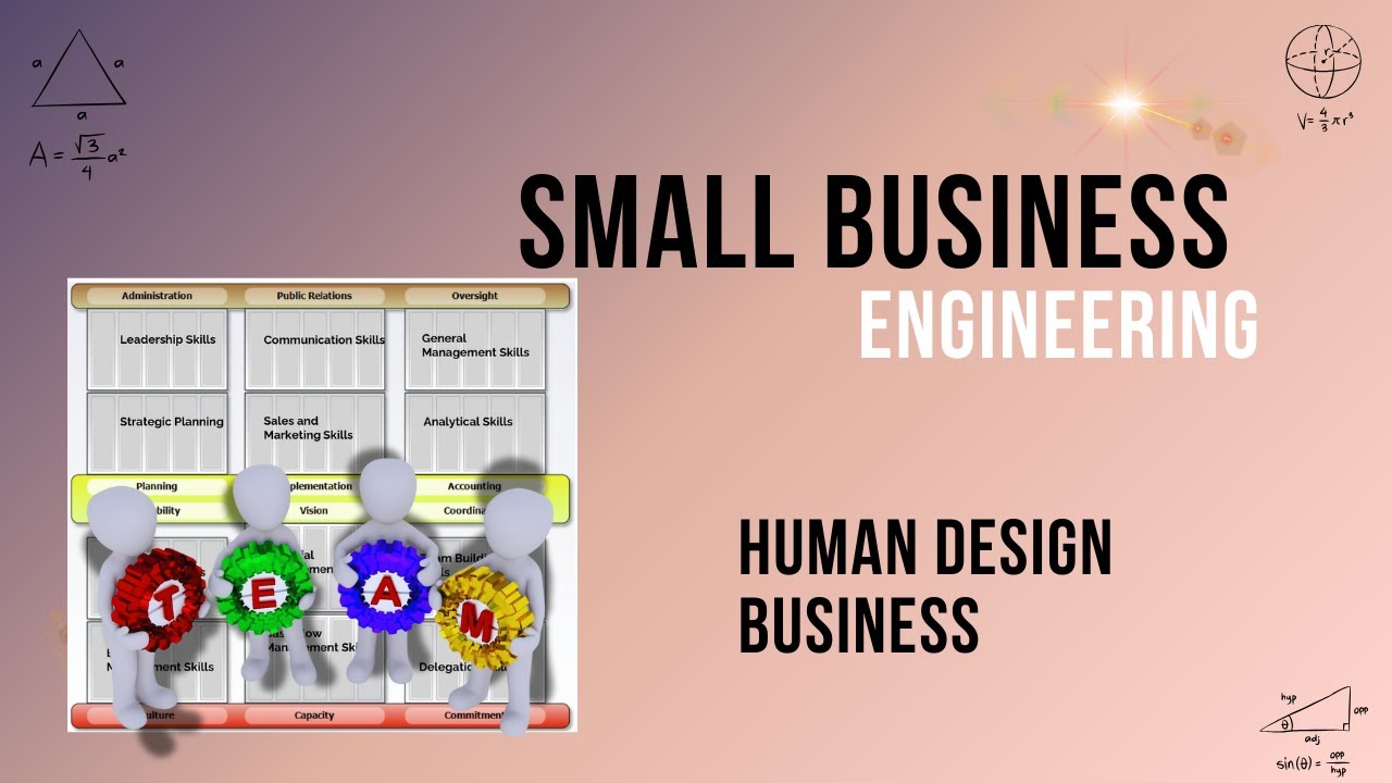Human Design: Optimize Small Groups with Penta Engineering