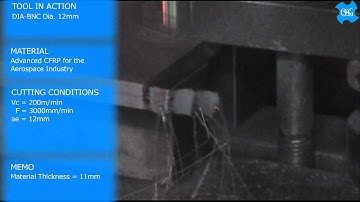 Side Milling with OSG