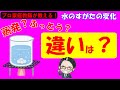 【水のすがたの変化】最も身近で極めて特殊な物質「水」が20分で超わかる！蒸発とふっとうの大きな違いとは！？【中学受験理科】【基礎】